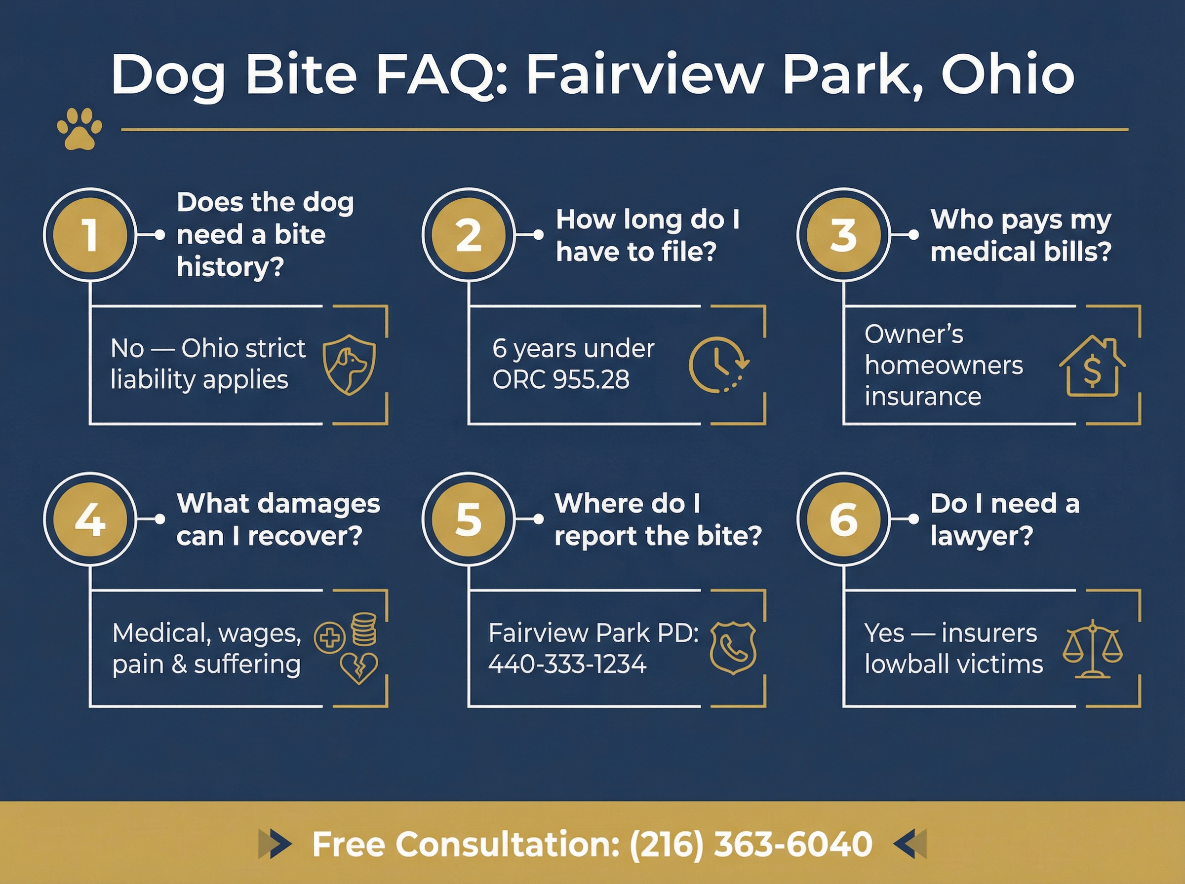 Dog Bite FAQ: Fairview Park, Ohio