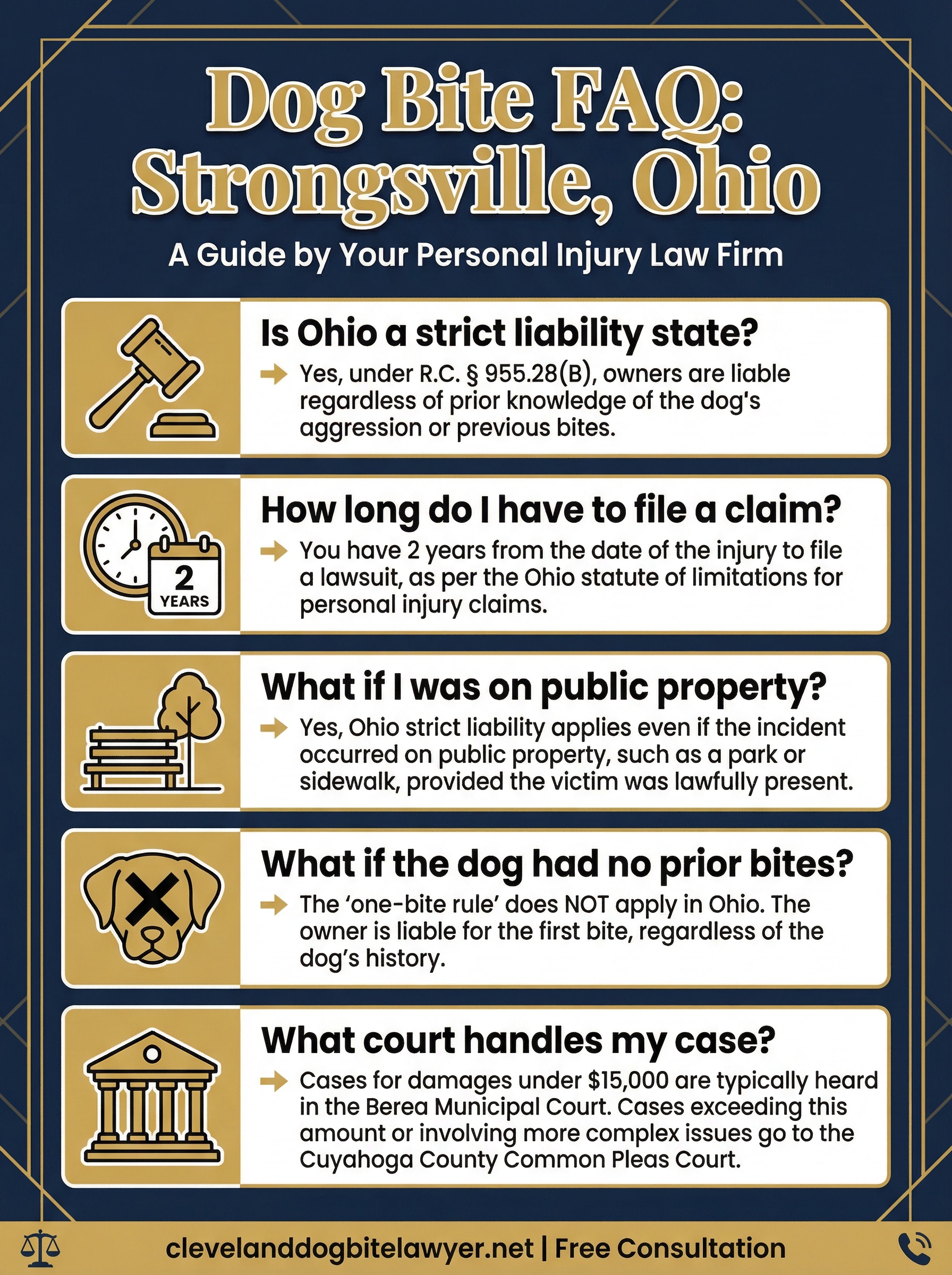 Dog Bite FAQ Strongsville Ohio Infographic