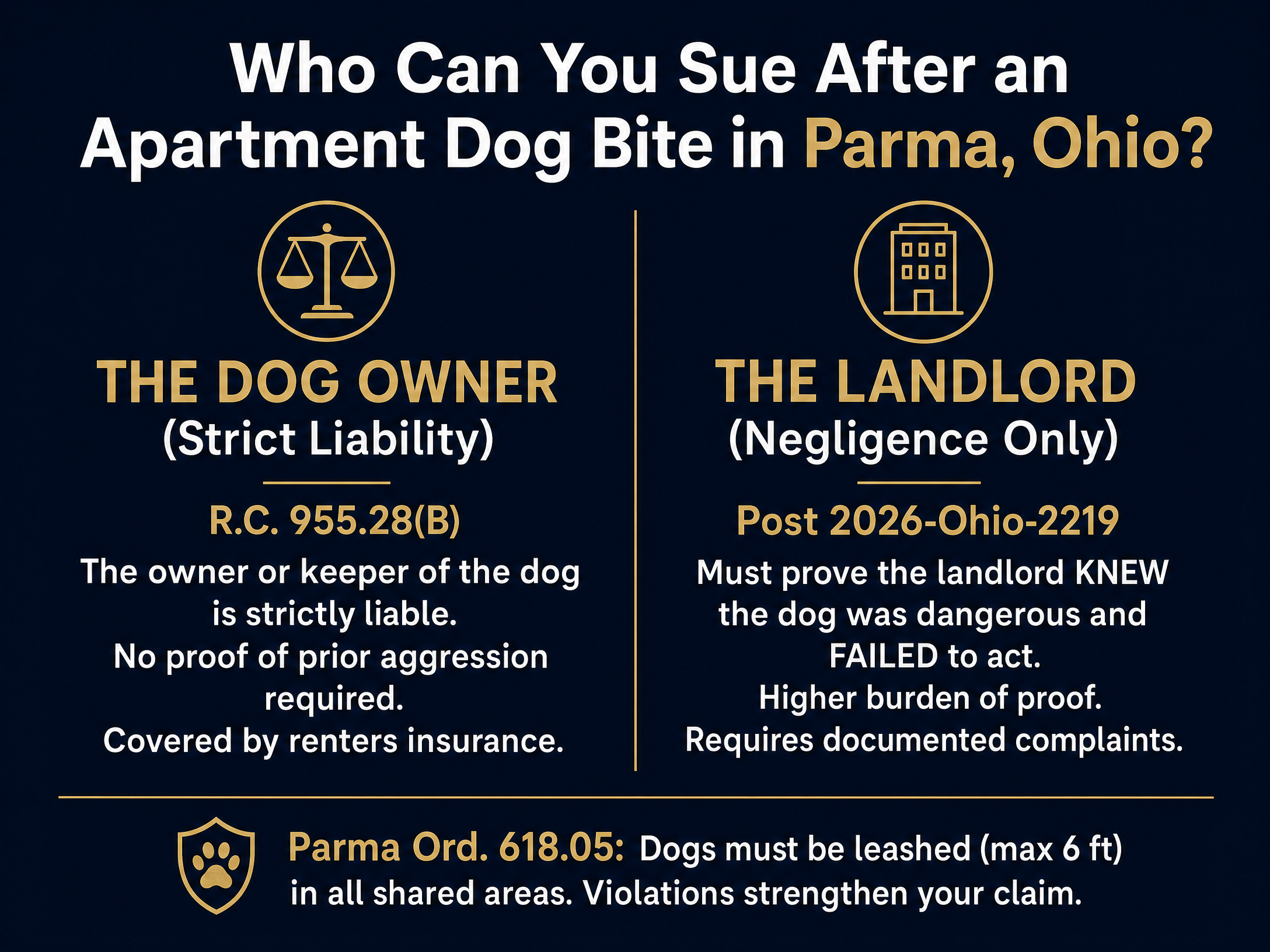 Infographic: Who Can You Sue After an Apartment Dog Bite in Parma, Ohio?