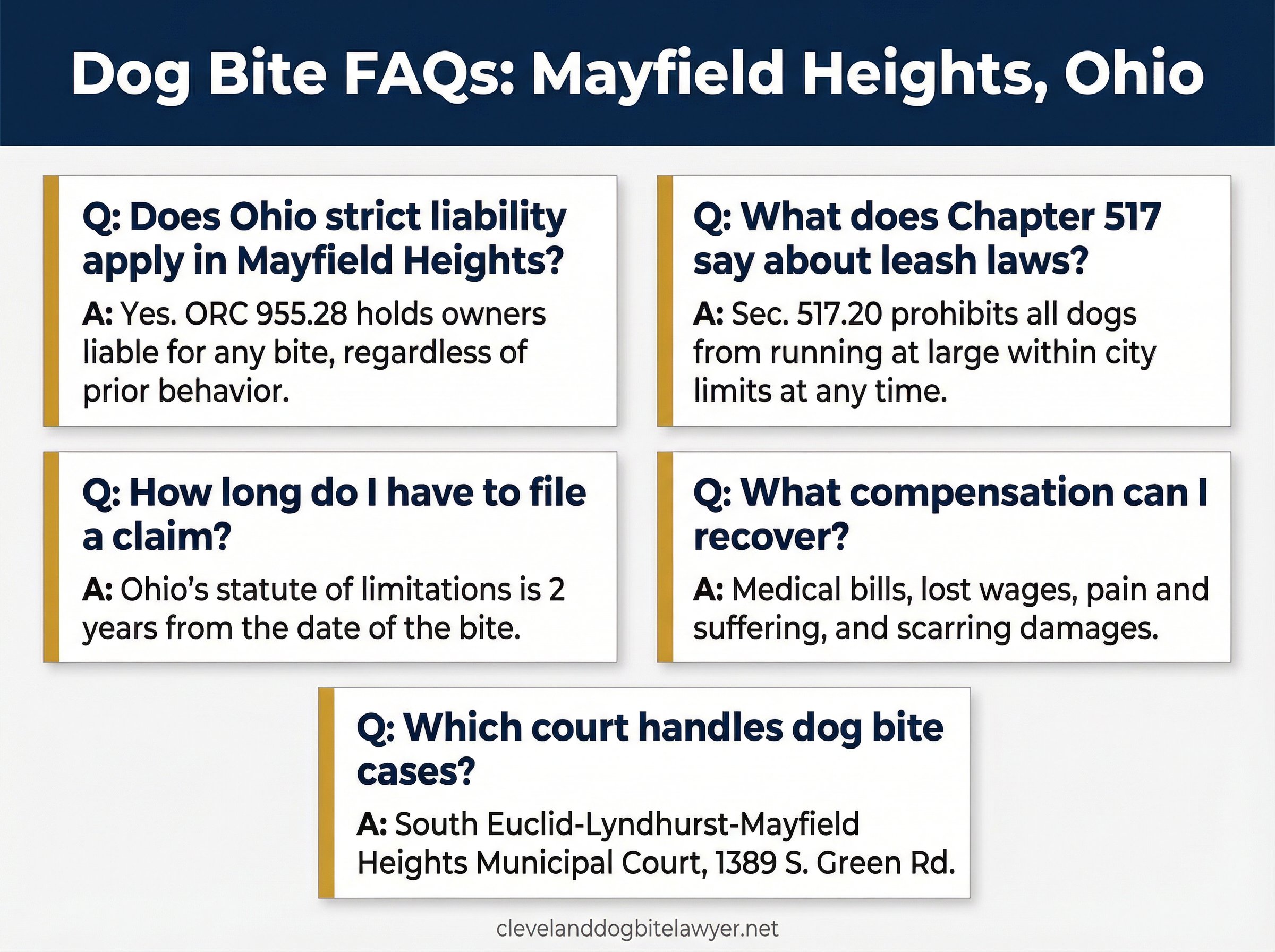 Dog Bite FAQs: Mayfield Heights, Ohio Infographic